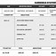 Image result for Employee Pay Stub Template Excel