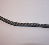 Image result for Wire Rope Kinking