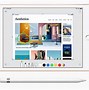 Image result for Differences Between iPad and iPhone