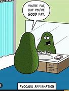 Image result for Avocado Fat Meme