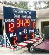 Image result for Scoreboard Trailers