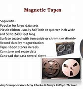 Image result for Magnetic Tape Uses