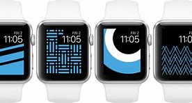 Image result for Rolex Apple Watch Face