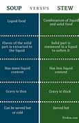 Image result for Difference Between Stew and Soup