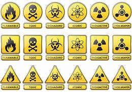 Image result for Flat Icon Hazard
