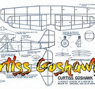 Image result for Full Size Plans Model Airplanes