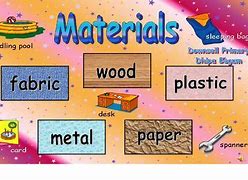 Image result for Material 2 vs 3