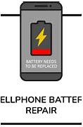 Image result for Inside a Cell Phone Battery