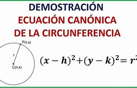 Image result for cananonca