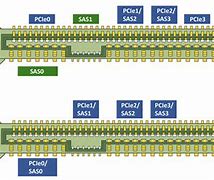 Image result for PCIe Pinout