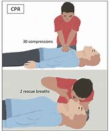 Image result for 2 Person CPR