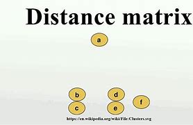 Image result for Distance Matrix