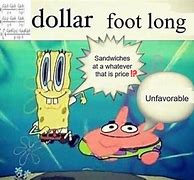Image result for Spongebob Subway Meme