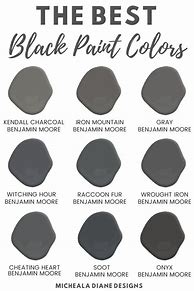 Image result for Dark Charcoal Gray Paint Colors