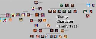 Image result for Disney Princess Family Tree