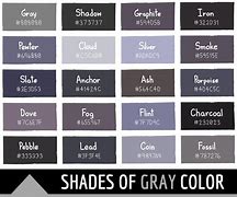 Image result for Types of Gray