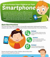 Image result for Kid with Phone Safety