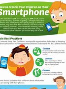 Image result for Safe Kid Cell Phones