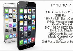 Image result for iPhone 7 Features and Specifications