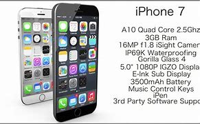 Image result for iPhone 7 Detailed Specs