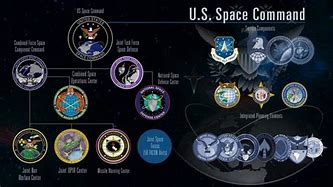 Image result for Air Force Space