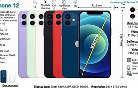 Image result for iPhone 12 Camera Specifications