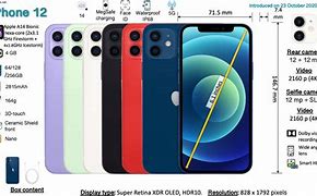Image result for iPhone 12 Specification Sheet