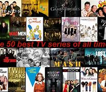 Image result for Best Rated TVs
