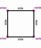 Image result for Square Shape Labeled with Cm