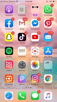 Image result for Show iPhone Change in Sizes