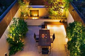 Image result for Small Yard Patio Design Ideas
