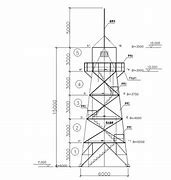 Image result for 15 Meters Structure