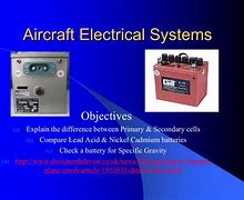 Image result for Aircraft Emergency Lighting Battery Components