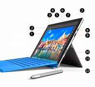 Image result for Surface Pro 4 Camera Specs