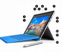 Image result for Microsoft Surface Pro Specs