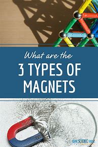 Image result for Types of Natural Magnets