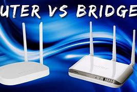 Image result for Bridge vs Router