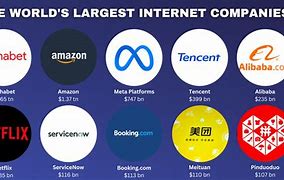 Image result for Wireless Internet Companies