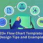 Image result for Best Looking Flow Chart