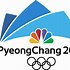 Image result for Funny Olympic Faces