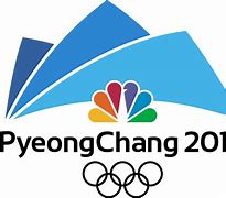 Image result for Winter Olympics Speed Skating 2018