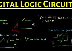 Image result for Digital Logic Circuits