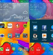 Image result for Samsung Galaxy S5 Android