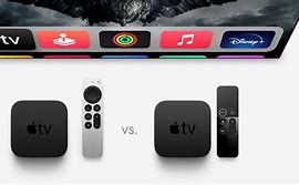 Image result for Apple TV 4K 1st Generation