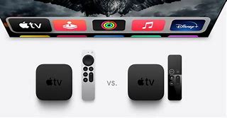 Image result for Apple 4K TV ICO