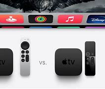 Image result for Apple TV 4K Side View