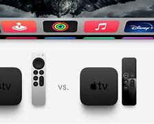 Image result for Apple TV 4K Side View