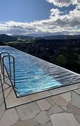 Image result for 25 Meter Pool