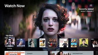 Image result for Apple ITV