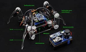 Image result for Arduino Spider Robot